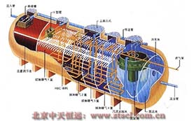 һ�w����ˮ̎���O��